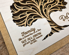 Family Tree Filigree Personalized Sign