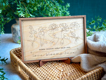 Birth Flower Garden Sign | Personalized Family Flower Sign