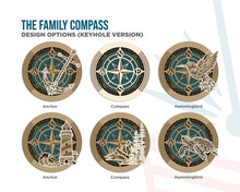 Personalized Family Compass Sign | Layered Compass Wall Art | Custom Family Name Home Decor Gift