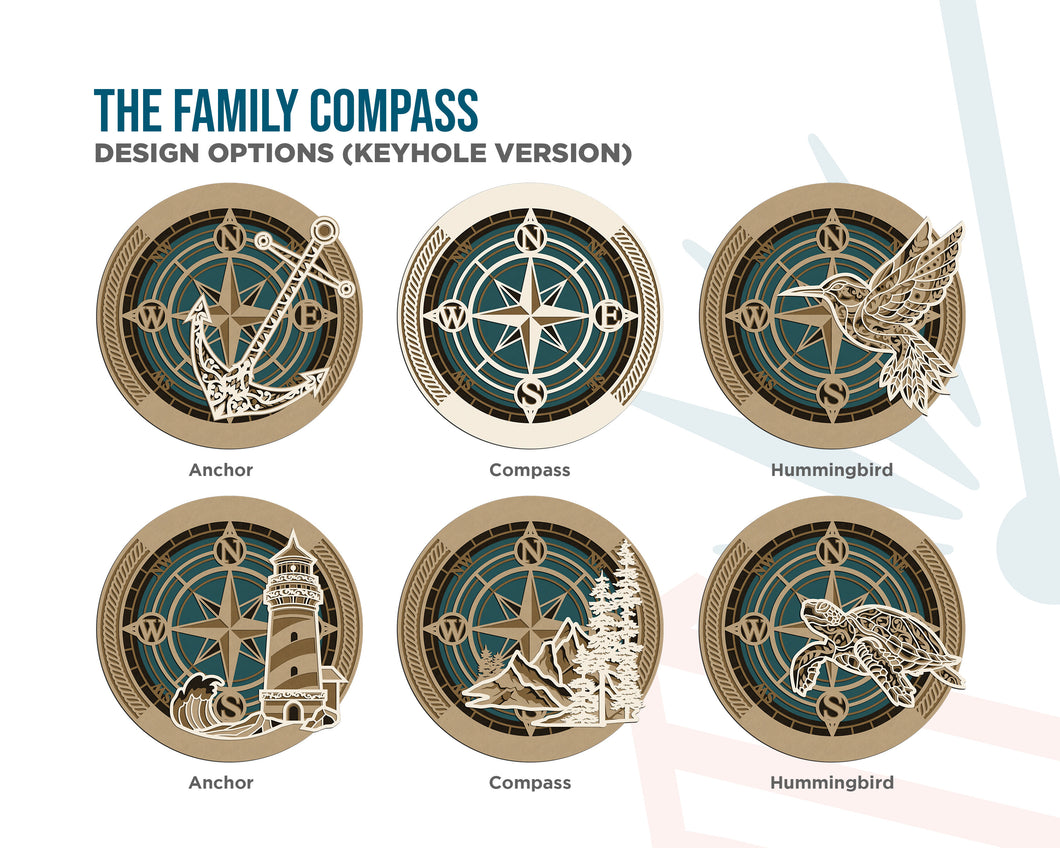 Personalized Family Compass Sign | Layered Compass Wall Art | Custom Family Name Home Decor Gift